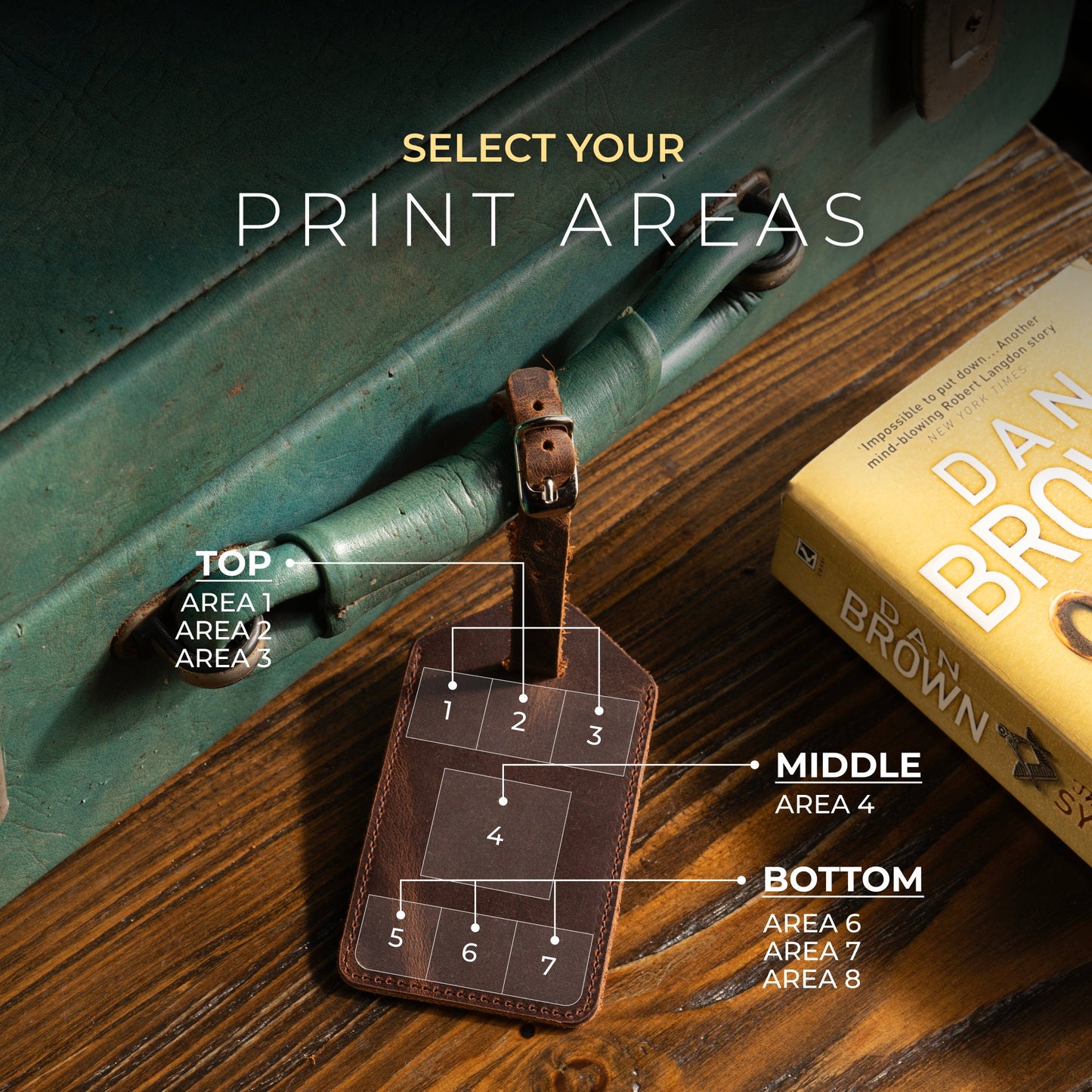 Personalized Leather Luggage Tags | Custom Leather Travel Tag | Traveler's Gift Tag | Wedding Favors | Luggage Tag | Handmade Leather Tag |